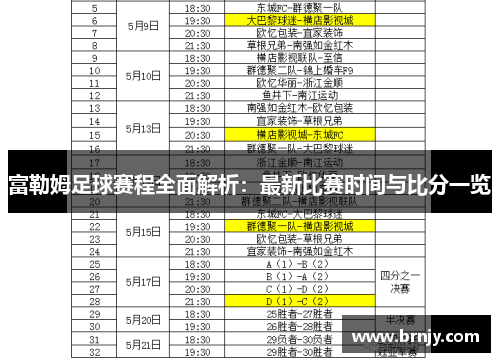 富勒姆足球赛程全面解析：最新比赛时间与比分一览